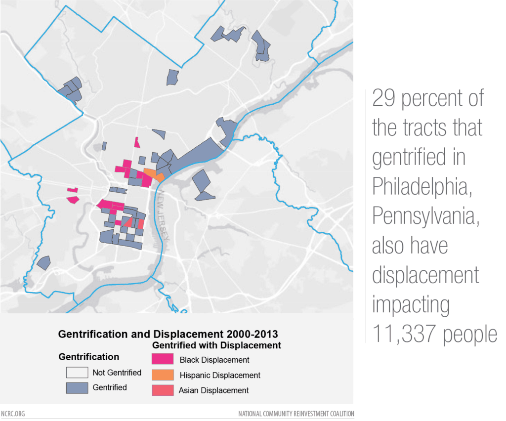 Philly gentrification map
