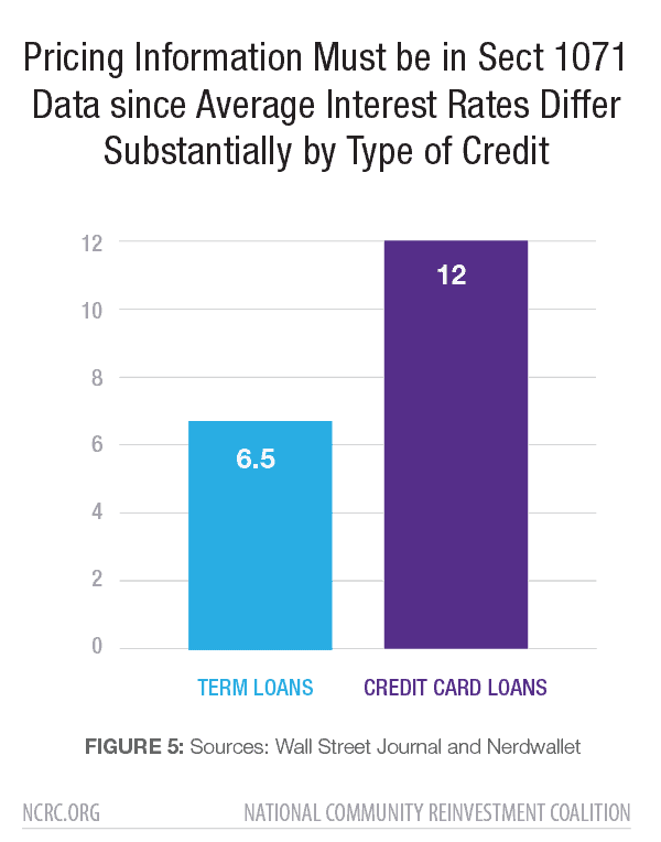 Tax Brackets 2024 Nerdwallet Org Glori Kalindi